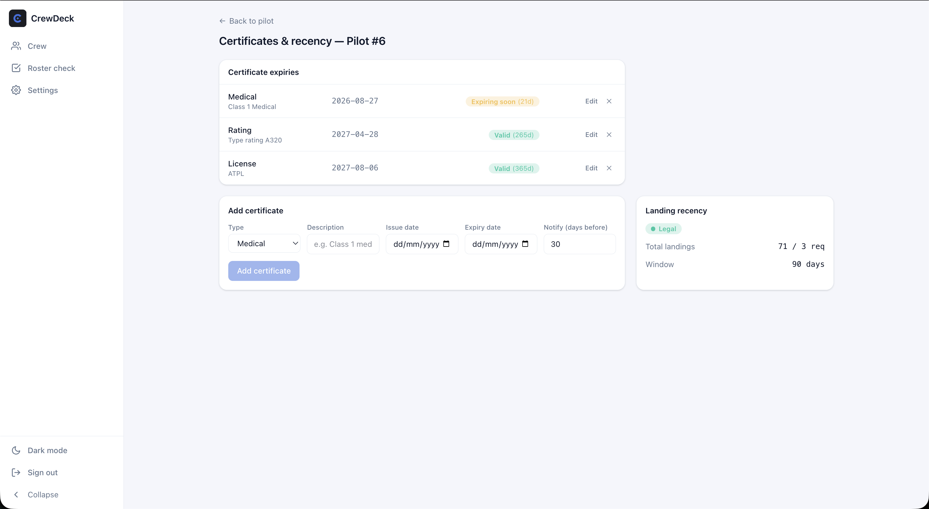 Certificates and recency